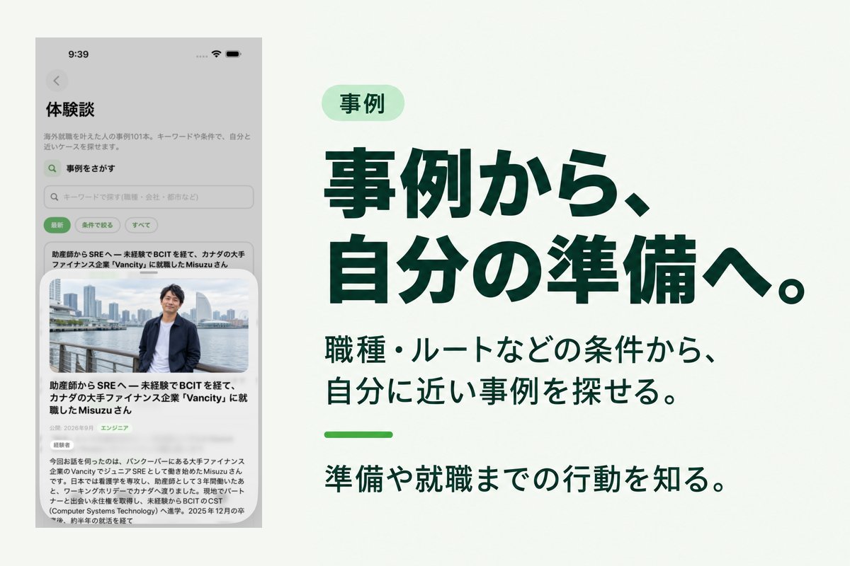 体験談の検索。職種・ルートなどの条件から自分に近い事例を探せる